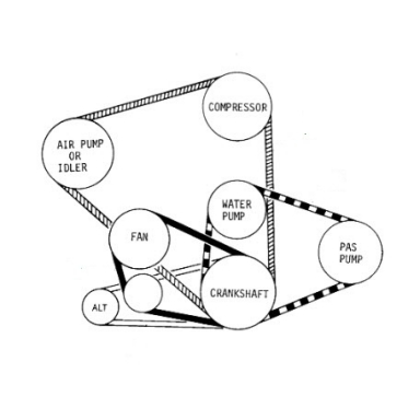 ENGINE FAN BELT KIT  BK500